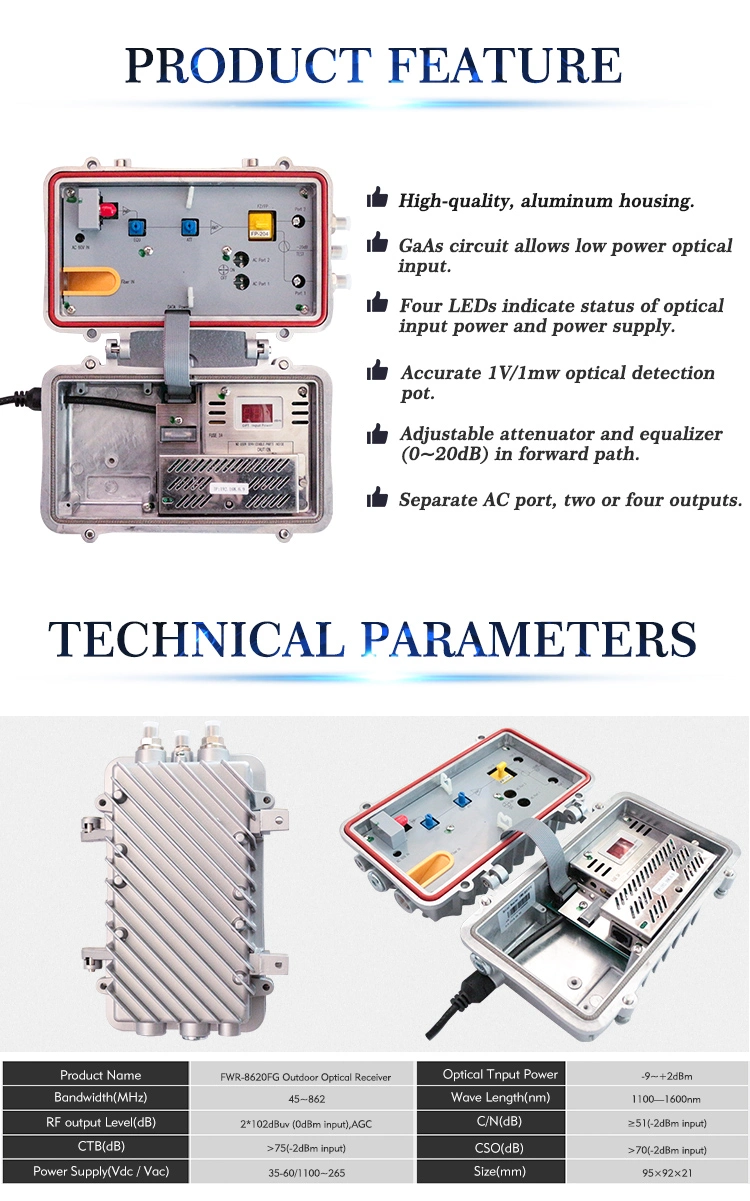 Two Independent Output Ports Optical Receiver