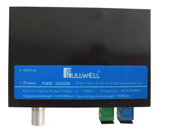 Fullwell Fwr-8610RW FTTH Mini Wdm Optical Node Receiver for CATV and Pon FTTH Solution